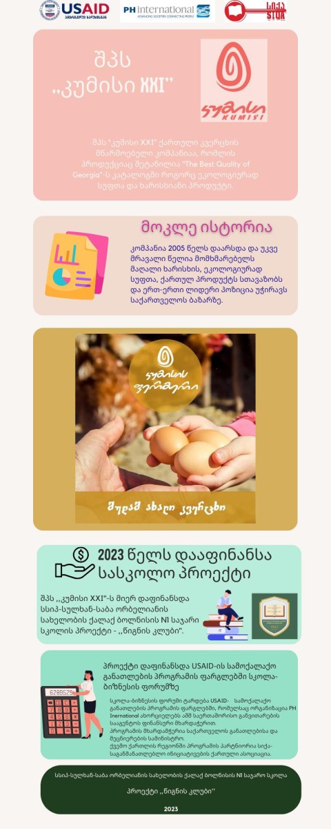  ,,წიგნის კლუბი''